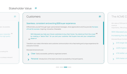 Maxxeed_Stakeholder-Value