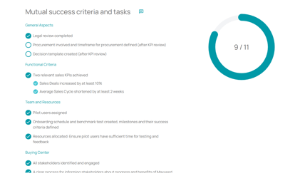 Maxxeed_Success-Criteria